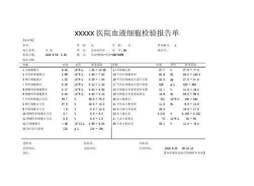血常规报告单 可编辑
