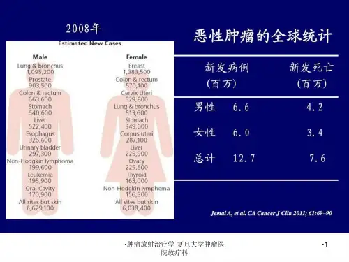 肿瘤放射治疗学-复旦大学肿瘤医院放疗科课件