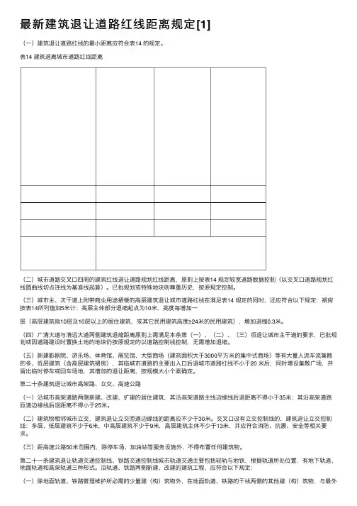 最新建筑退让道路红线距离规定[1]