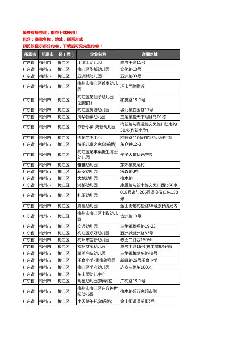 新版广东省梅州市梅江区幼儿园企业公司商家户名录单联系方式地址大全100家