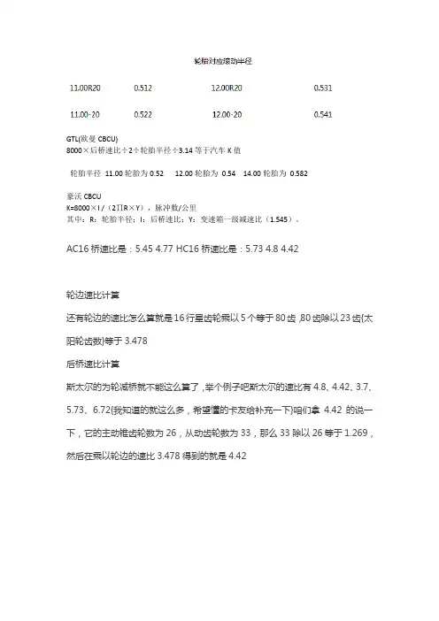 CBCU里程表K值 计算