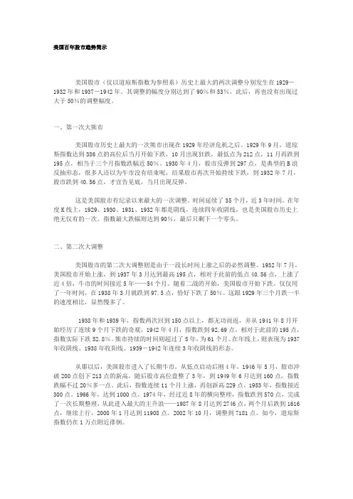 美国百年股市趋势简示