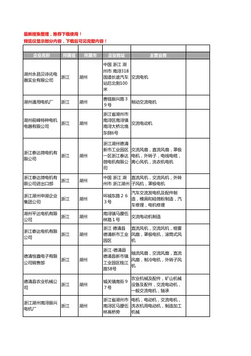 新版浙江省湖州交流电机工商企业公司商家名录名单联系方式大全12家