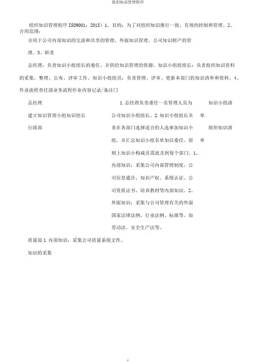 组织知识管理程序