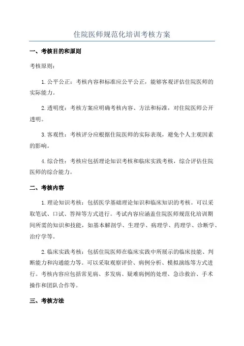 住院医师规范化培训考核方案