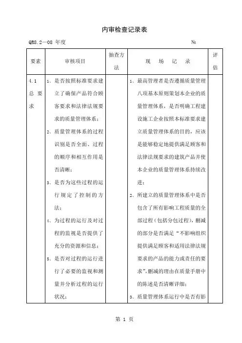 内审检查记录表共91页word资料