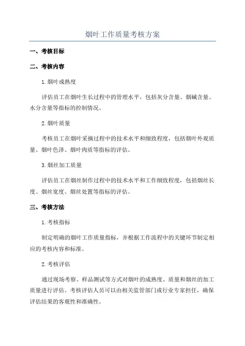 烟叶工作质量考核方案