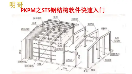 史上最详细PKPM之门式钢架sts入门教程
