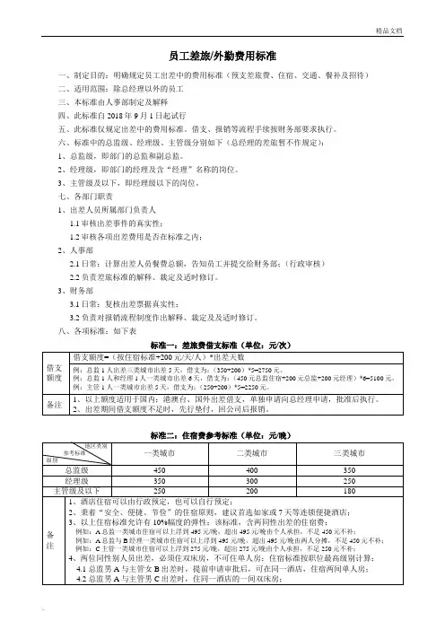 员工差旅及外勤费用标准