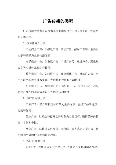 广告传播的类型