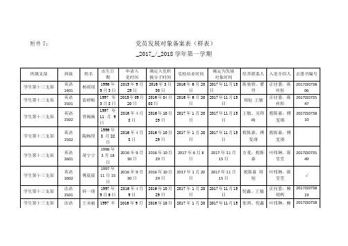 党员发展对象备案表(样表)