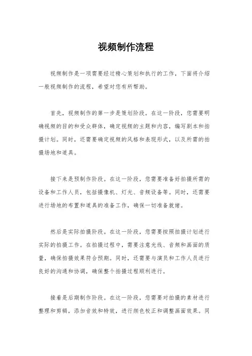 视频制作流程