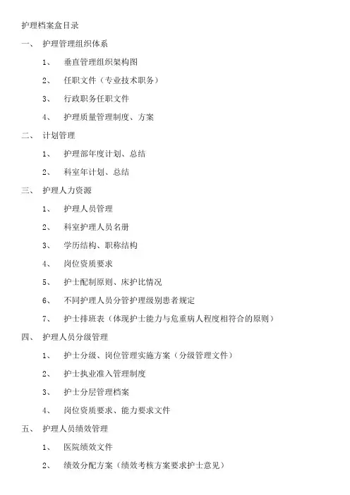 护理档案盒目录及表格