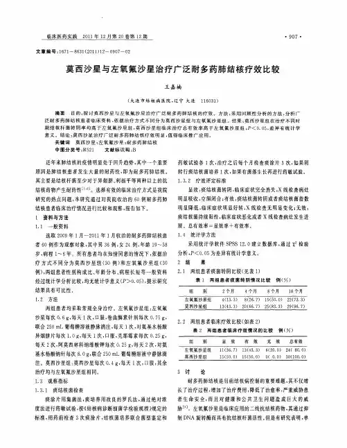 莫西沙星与左氧氟沙星治疗广泛耐多药肺结核疗效比较