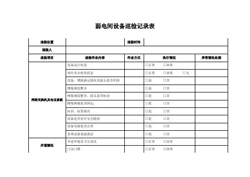 弱电间设备巡检记录表
