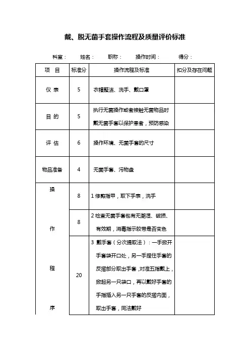 戴脱无菌手套手套操作流程及质量标准