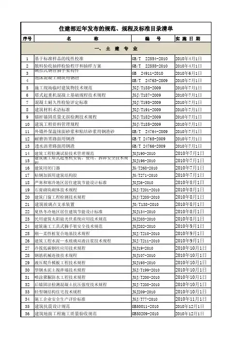 住建部近年发布的规范、规程及标准目录清单