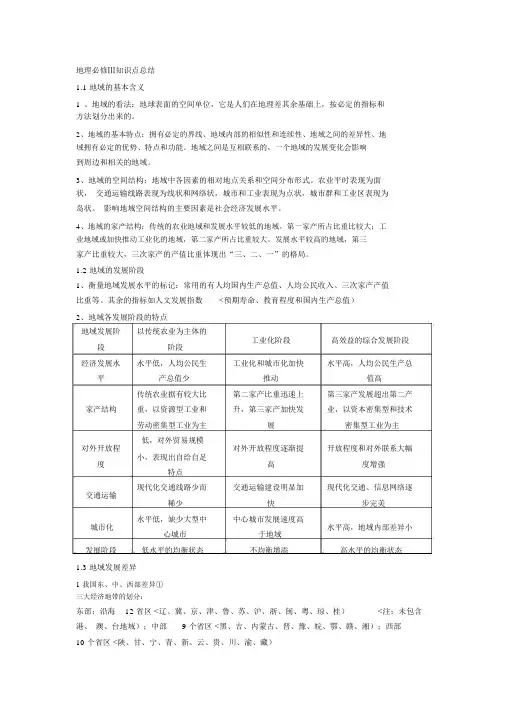 湘教版高中地理必修3知识点总结