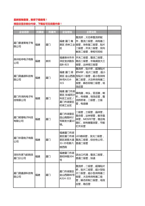 新版福建省整流二极管工商企业公司商家名录名单联系方式大全27家
