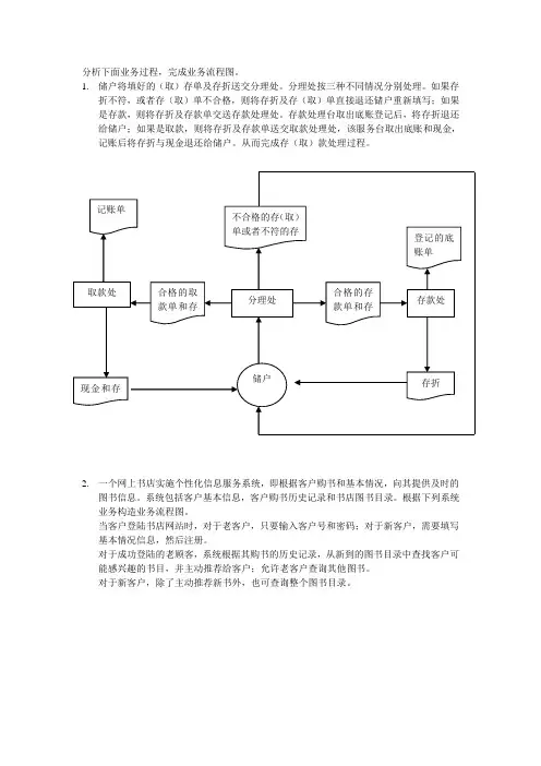 管理信息系统的业务流程图