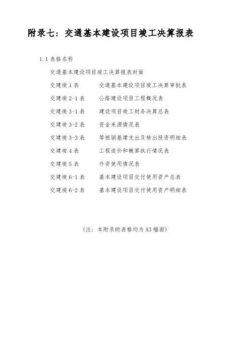附录七交通基本建设项目竣工决算报表