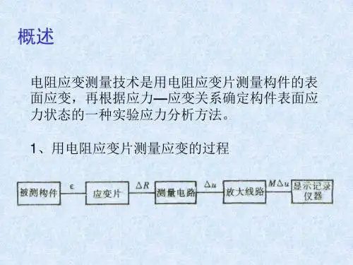 电阻应变测量及方法