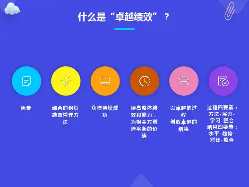 卓越绩效管理培训课件(企业自评师培训)
