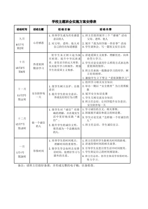 学校主题班会实施方案安排表