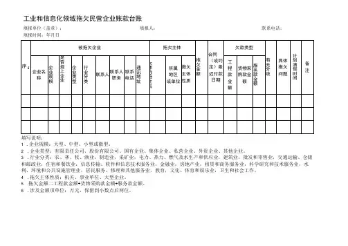 工业和信息化领域拖欠民营企业账款台账