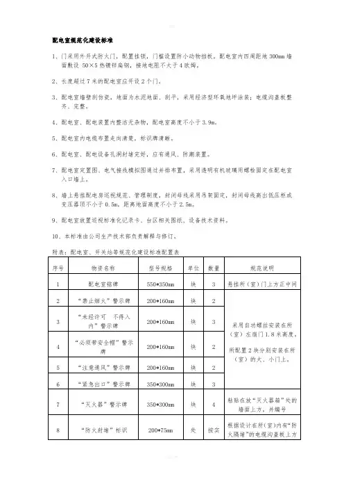 配电室规范化建设标准