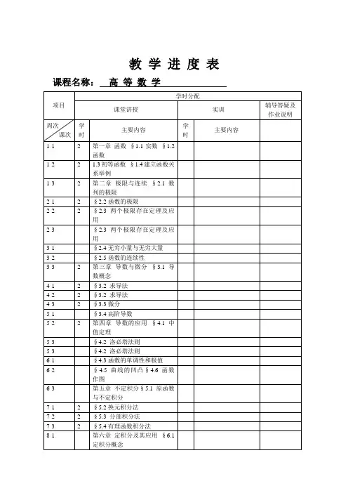 高等数学教 学 进 度 表