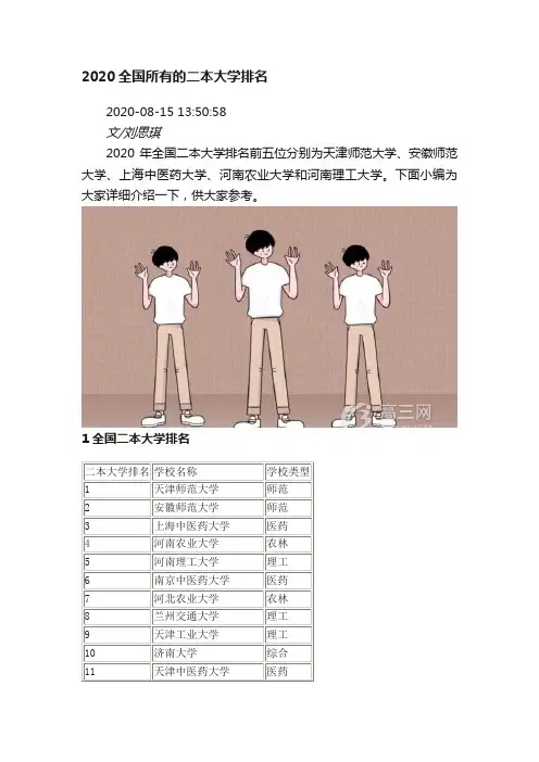 2020全国所有的二本大学排名