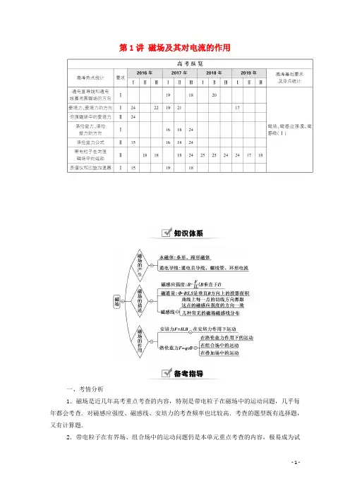 2021高考物理一轮复习第九单元第1讲磁场及其对电流的作用学案新人教版
