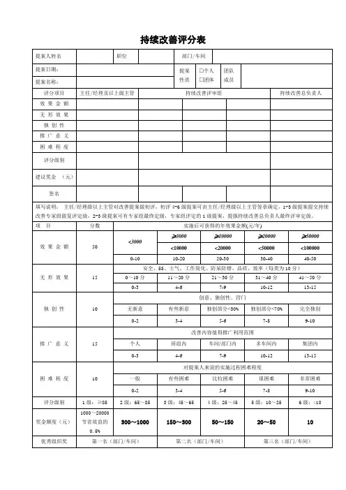 06-持续改善评分表