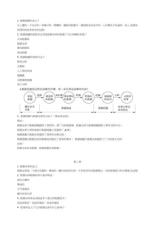 数据挖掘复习题.doc