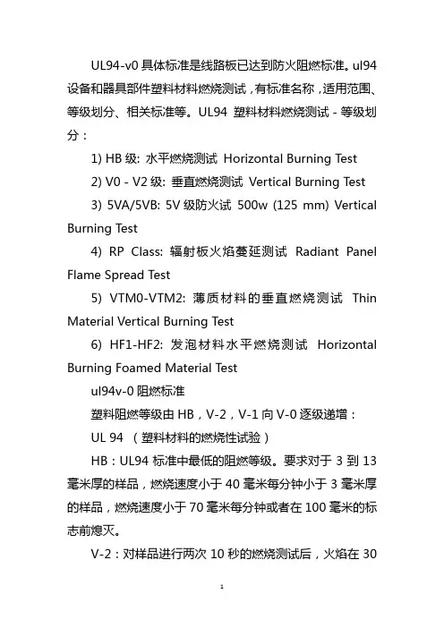 ul94v-0阻燃测试标准