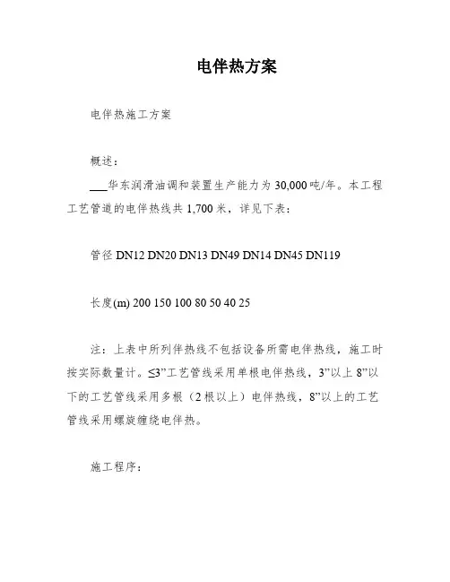 电伴热方案