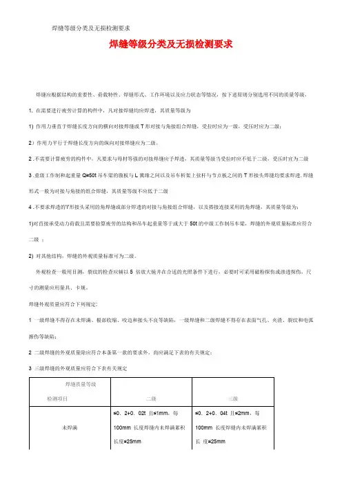 焊缝等级分类及无损检测要求