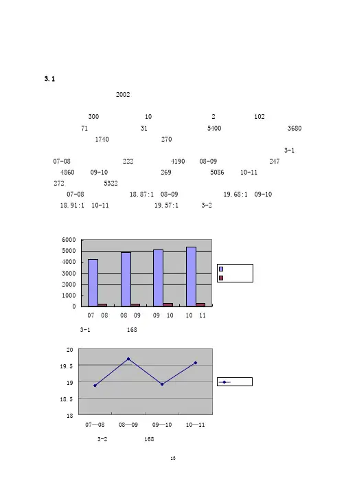 合肥618中学构建现代教育服务体系的对策