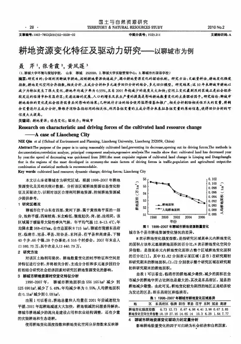 耕地资源变化特征及驱动力研究——以聊城市为例