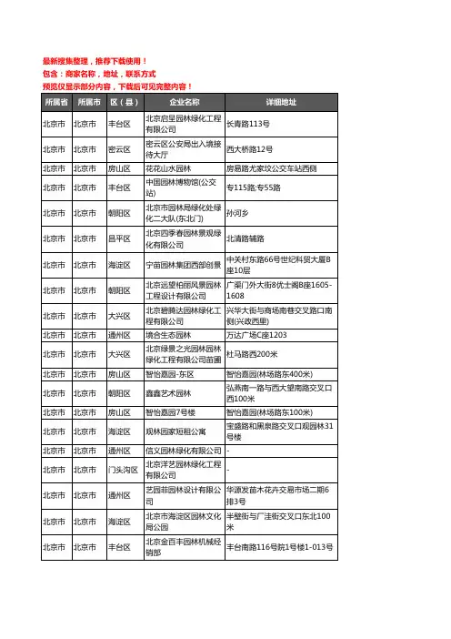 新版北京市北京市园林企业公司商家户名录单联系方式地址大全1472家