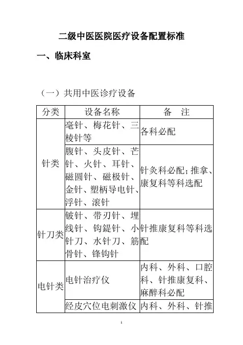 二级中医医院医疗设备配置标准