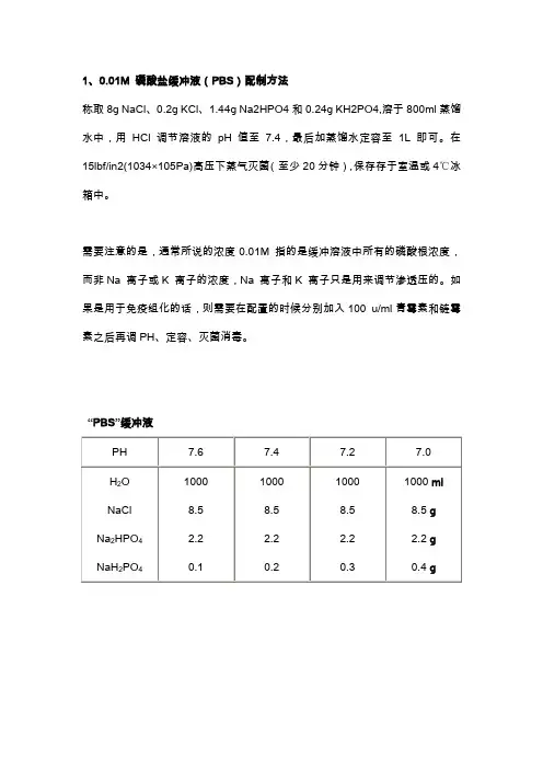 pbs-缓冲液的配置