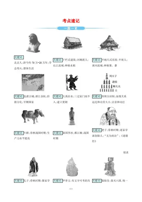 2024年部编版七年级上册历史考点速记