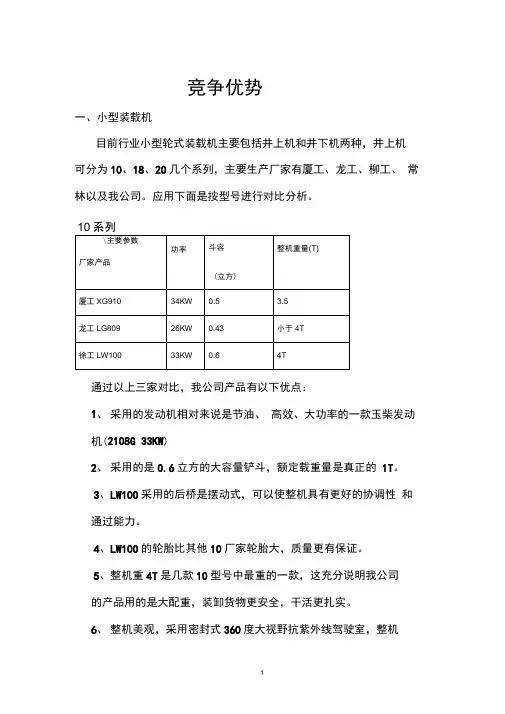 小型装载机对比资料