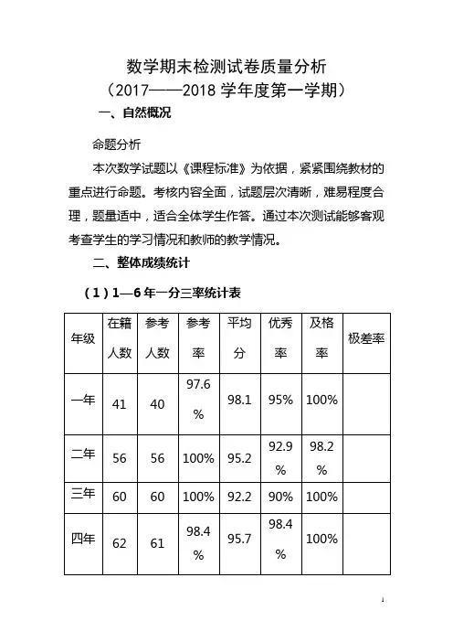 小学数学质量分析2018.1