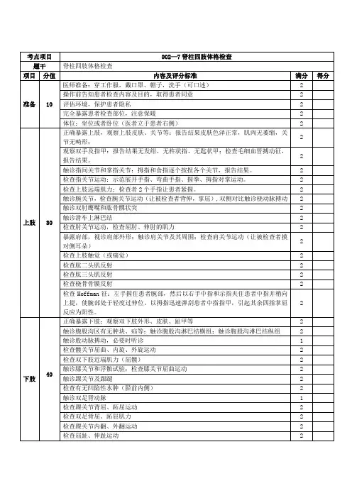 脊柱四肢体格检查