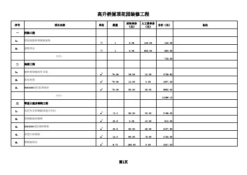 屋顶花园装饰工程预算
