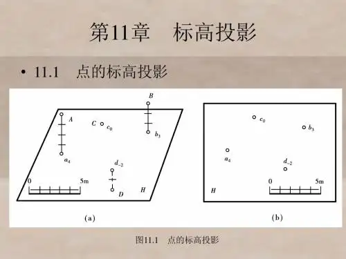 画法几何第11章