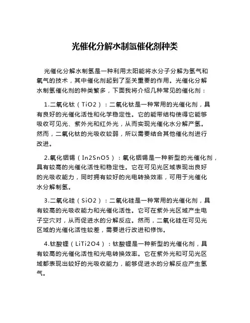 光催化分解水制氢催化剂种类